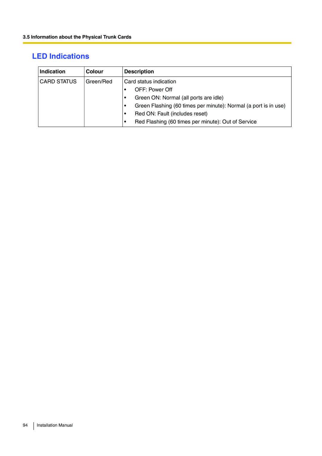 Panasonic KX-TDE100 installation manual LED Indications 