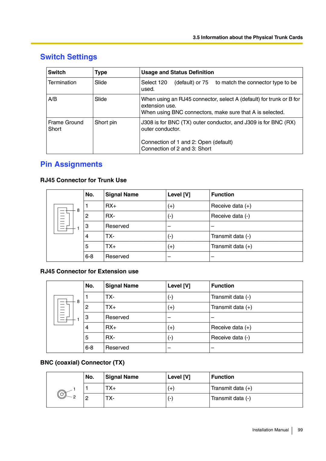 Panasonic KX-TDE100 installation manual Switch Settings, BNC coaxial Connector TX 