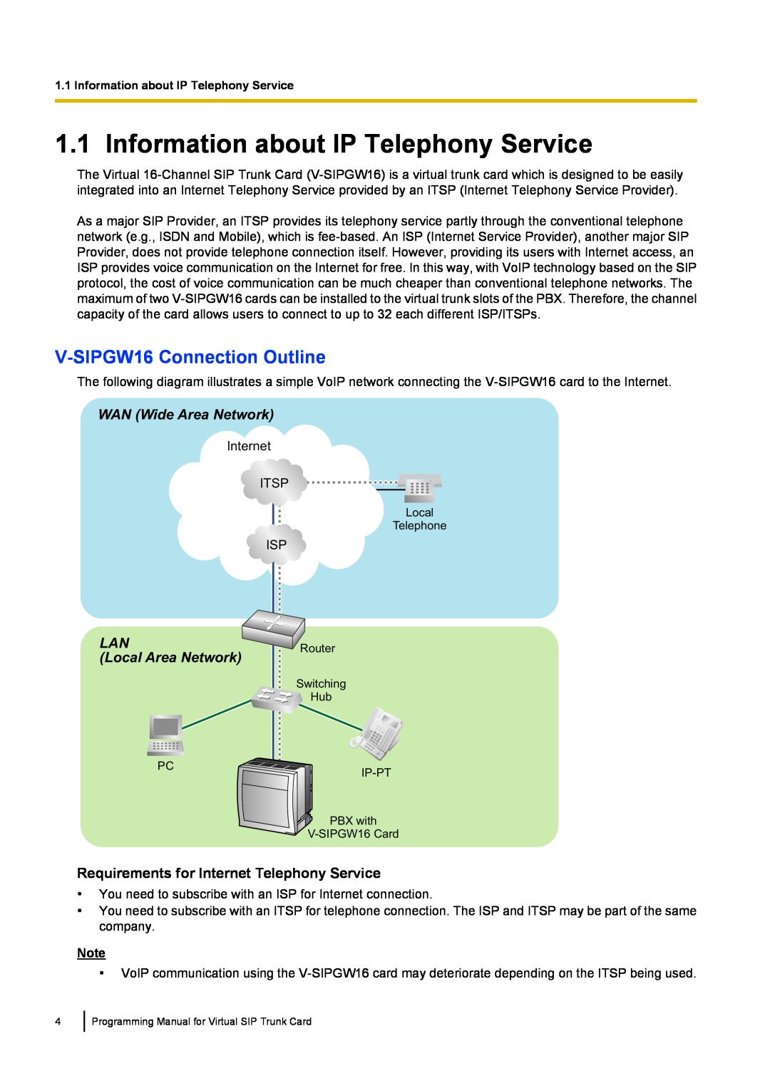 Panasonic KX-TDE100 manual Information about IP Telephony Service, V-SIPGW16 Connection Outline, WAN Wide Area Network 