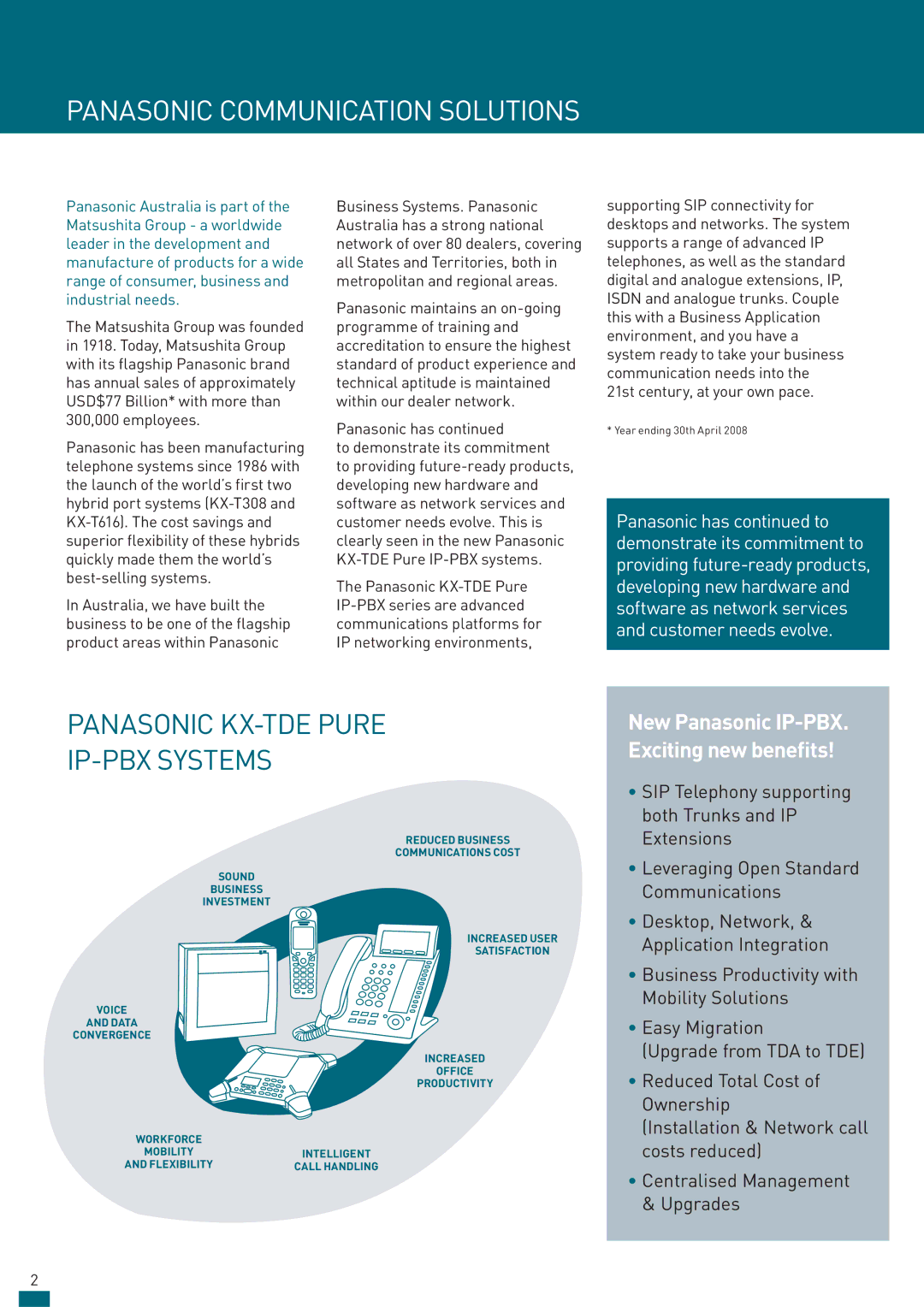 Panasonic KX-TDE200AL manual Panasonic Communication Solutions, Panasonic KX-TDE Pure IP-PBX Systems 