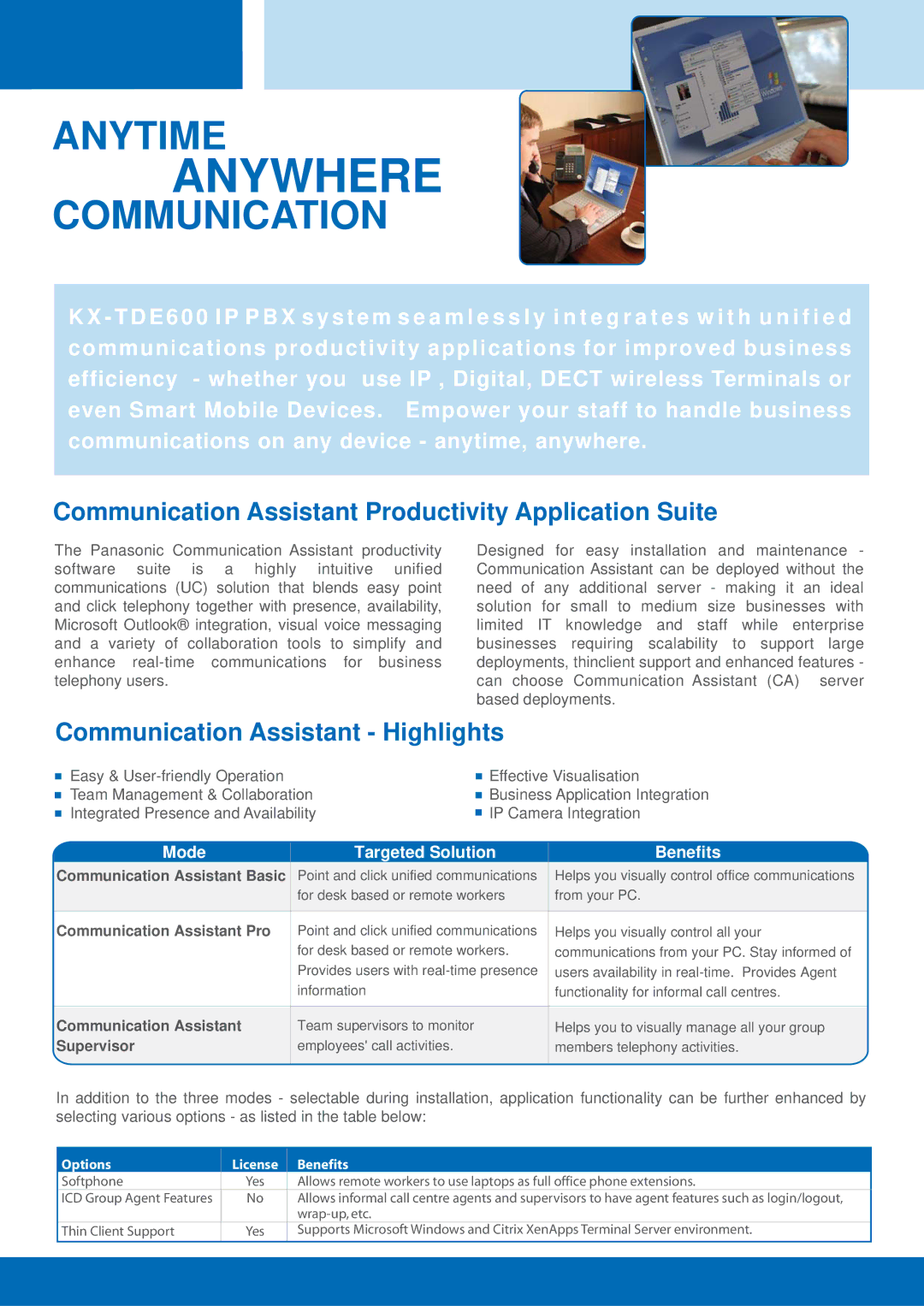 Panasonic KX-TDE600 PURE IP PBX manual Anytime, Communication Assistant Productivity Application Suite 