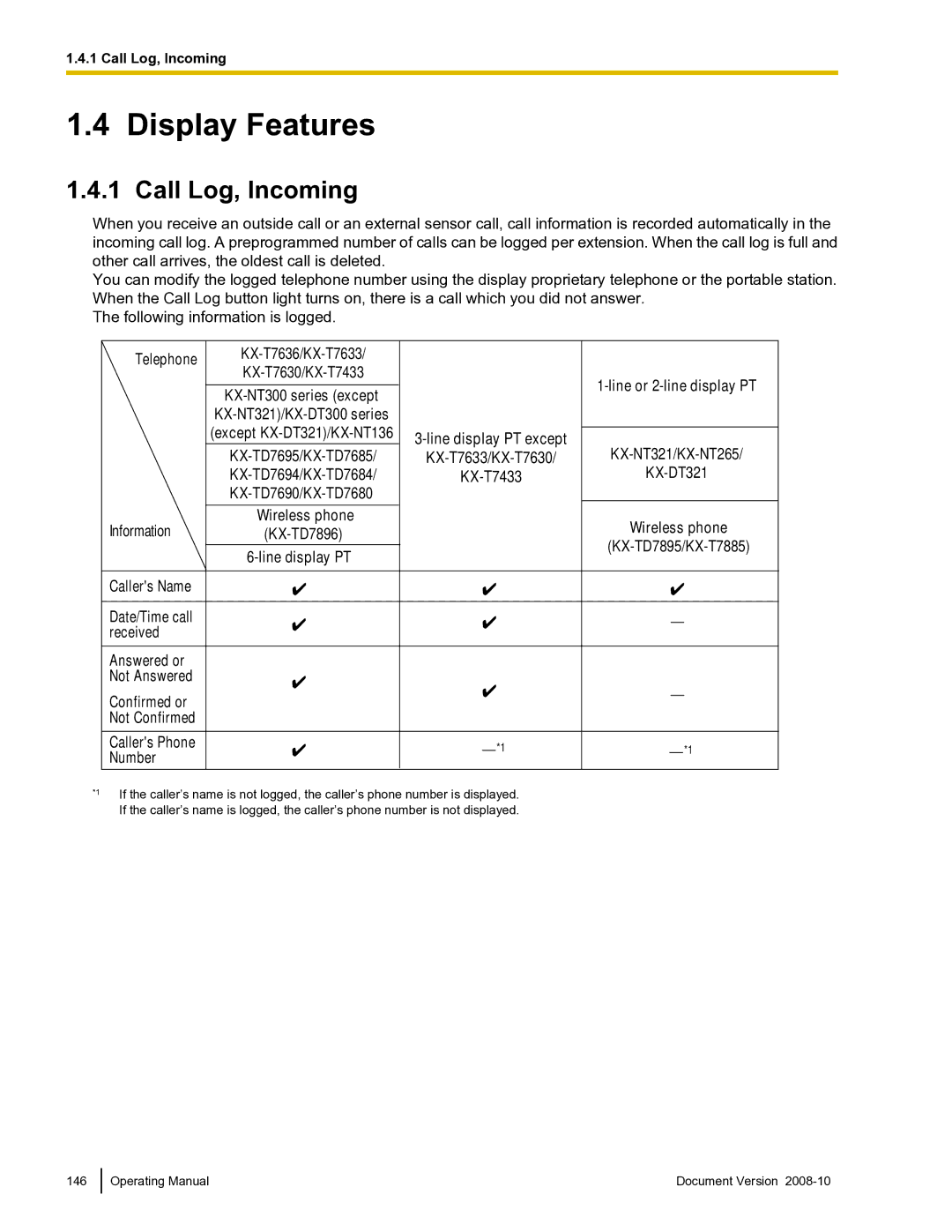 Panasonic KX-TDE600 manual Call Log, Incoming 