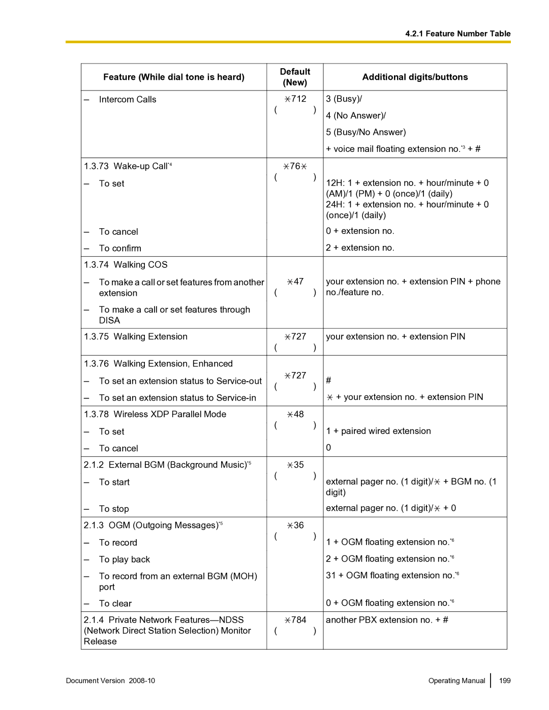 Panasonic KX-TDE600 manual Disa 