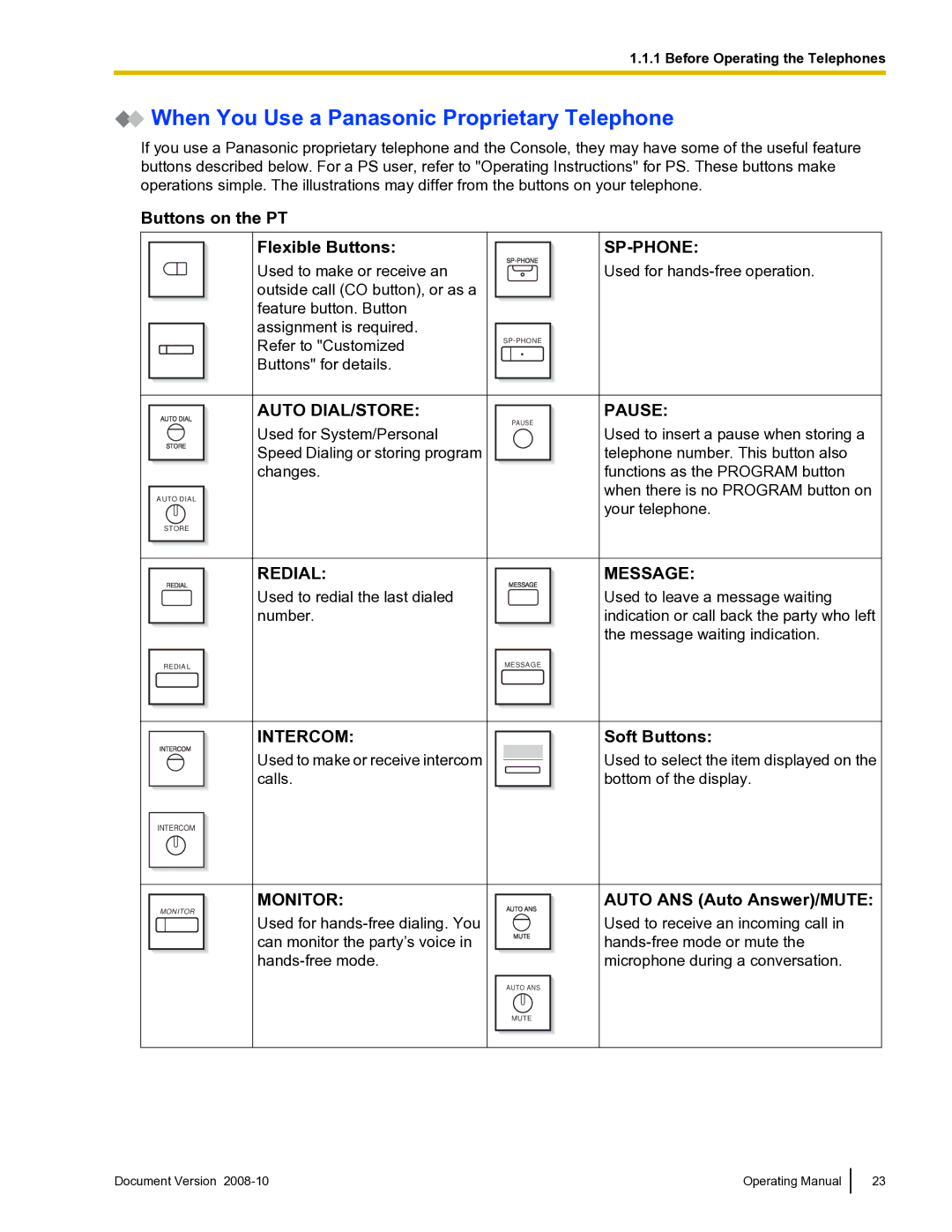 Panasonic KX-TDE600 manual When You Use a Panasonic Proprietary Telephone, Buttons on the PT Flexible Buttons, Soft Buttons 