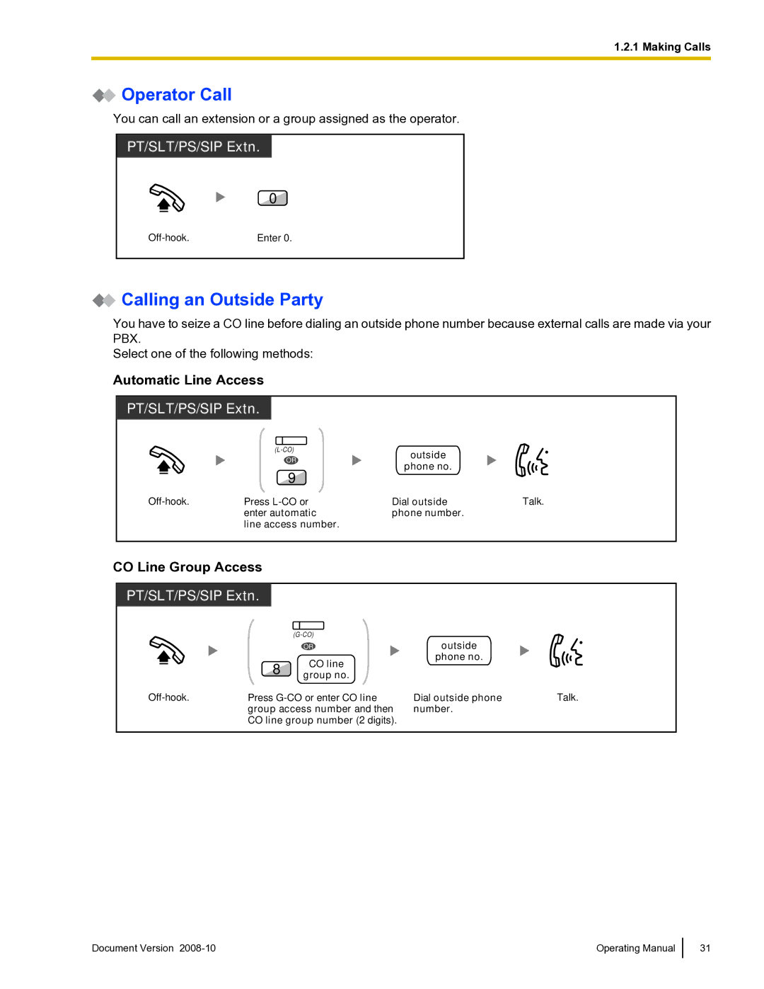 Panasonic KX-TDE600 manual Operator Call, Calling an Outside Party, Automatic Line Access, CO Line Group Access 