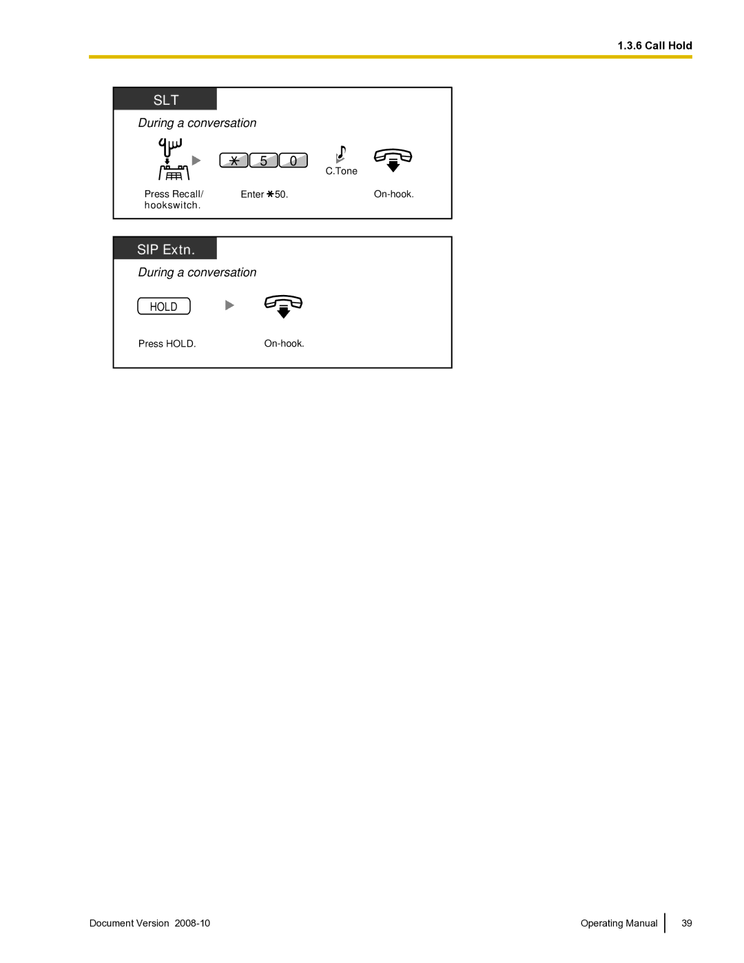 Panasonic KX-TDE600 manual Press Recall, Hookswitch 