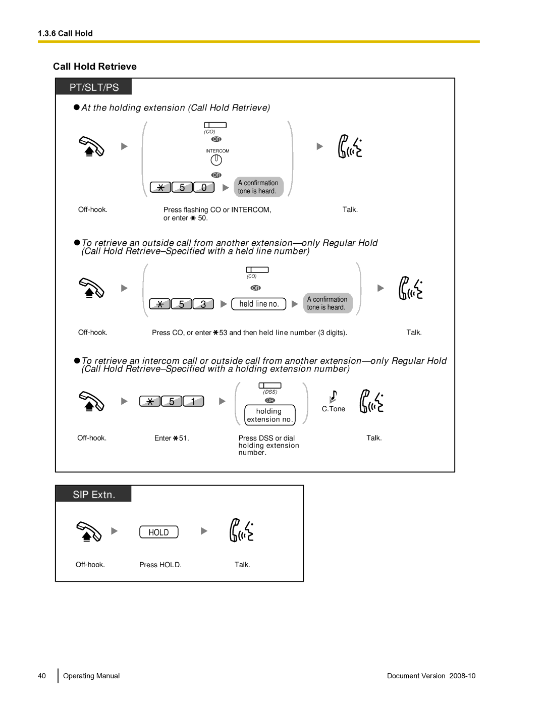 Panasonic KX-TDE600 manual Call Hold Retrieve, Held line no 