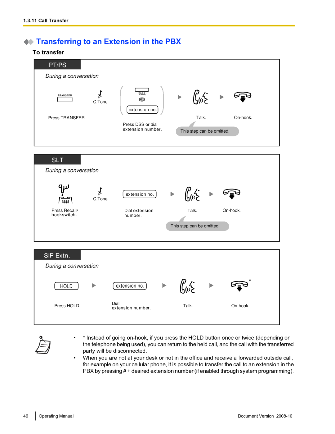 Panasonic KX-TDE600 manual Transferring to an Extension in the PBX, To transfer, Extension no 