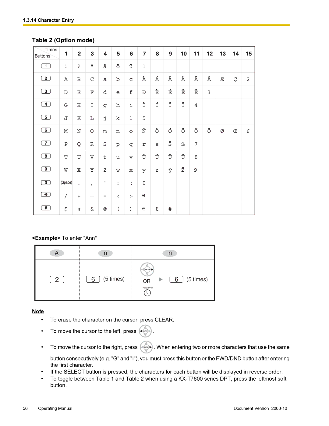 Panasonic KX-TDE600 manual Option mode, Times 