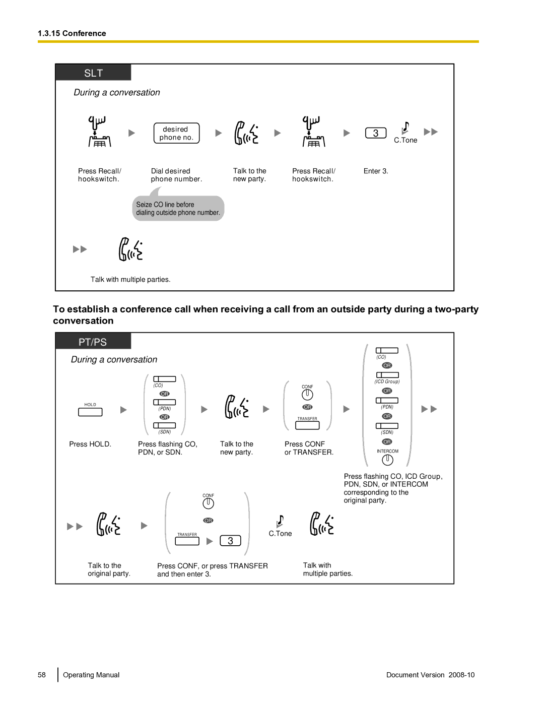 Panasonic KX-TDE600 manual Press Recall Dial desired, PDN, or SDN, Tone 