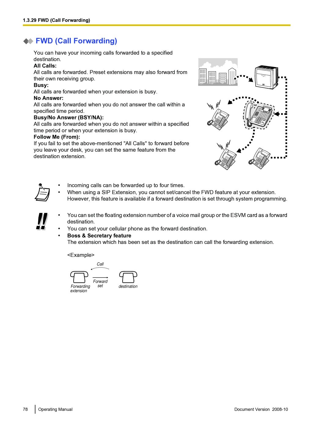 Panasonic KX-TDE600 manual FWD Call Forwarding 