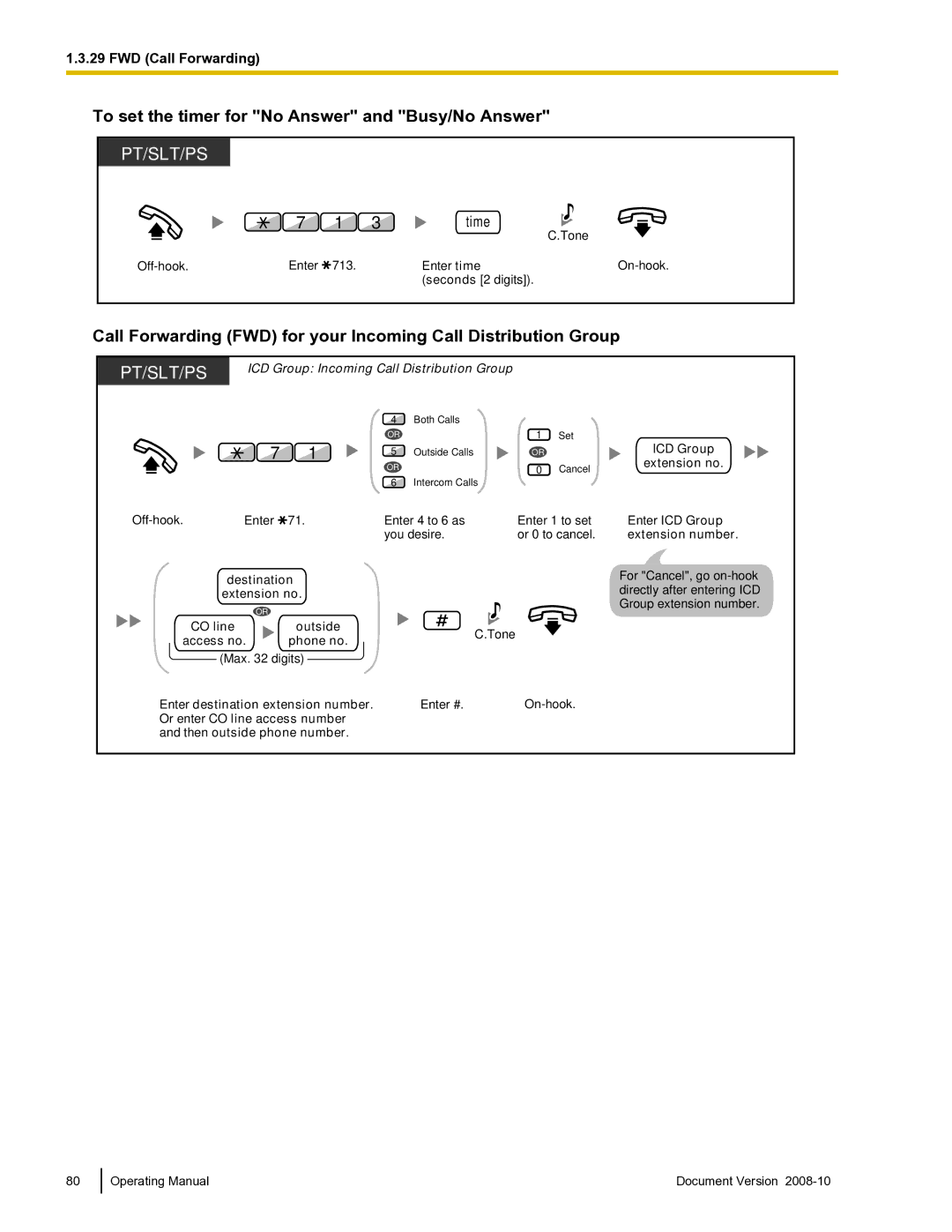 Panasonic KX-TDE600 manual To set the timer for No Answer and Busy/No Answer, Time, 713, ICD Group Extension no 