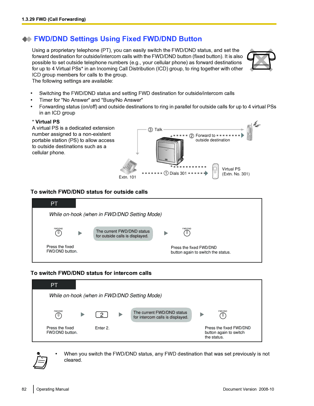 Panasonic KX-TDE600 FWD/DND Settings Using Fixed FWD/DND Button, To switch FWD/DND status for outside calls, Virtual PS 