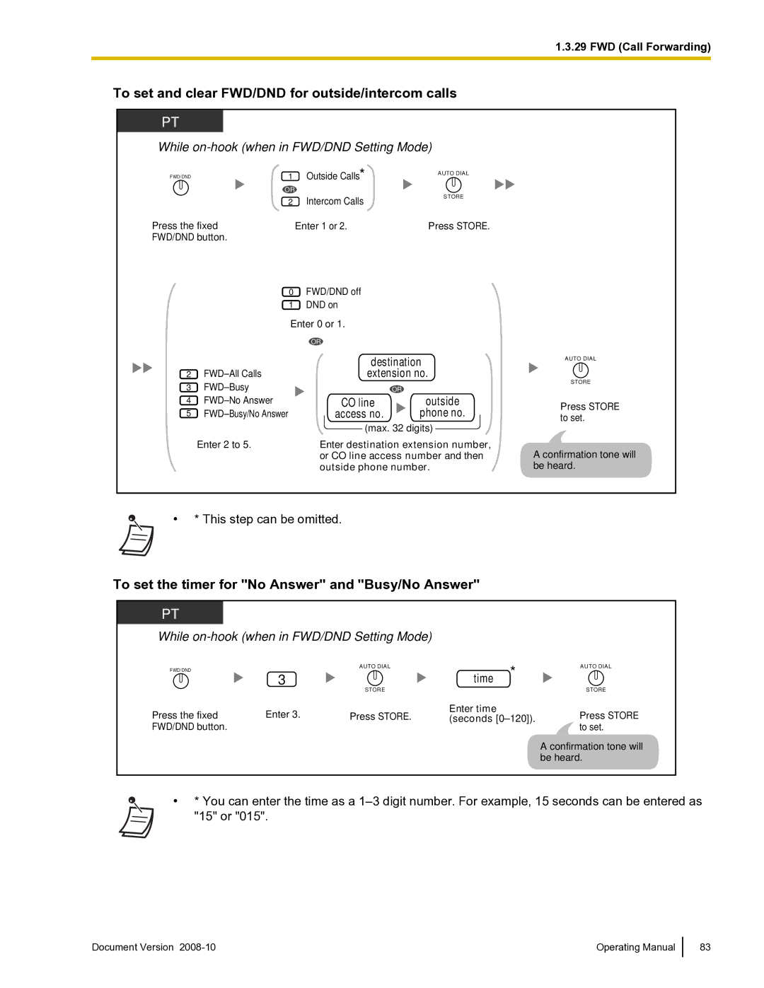 Panasonic KX-TDE600 manual Intercom Calls 