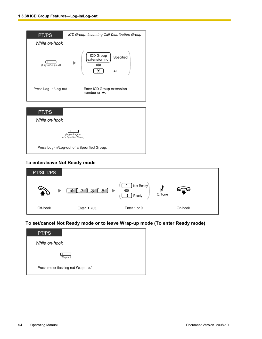 Panasonic KX-TDE600 manual To enter/leave Not Ready mode, Press Log-in/Log-out of a Specified Group, 735 