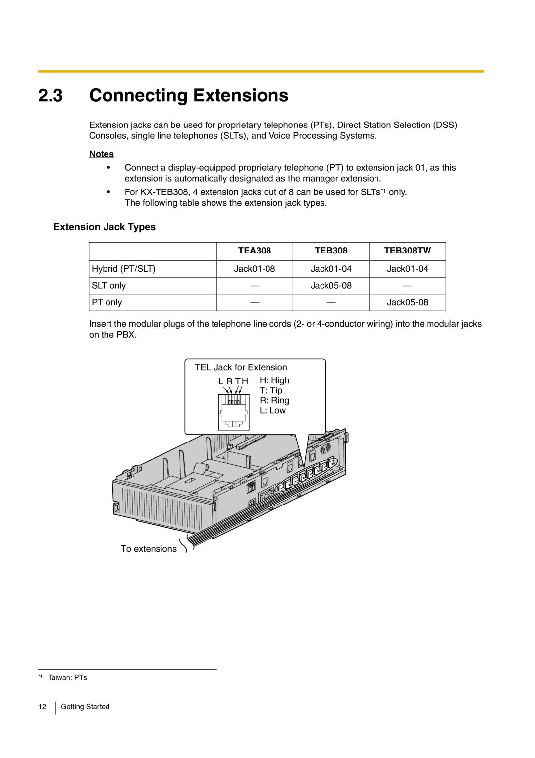 Panasonic kx-tea308, KX-TEB308 manual Connecting Extensions, TEA308 TEB308 