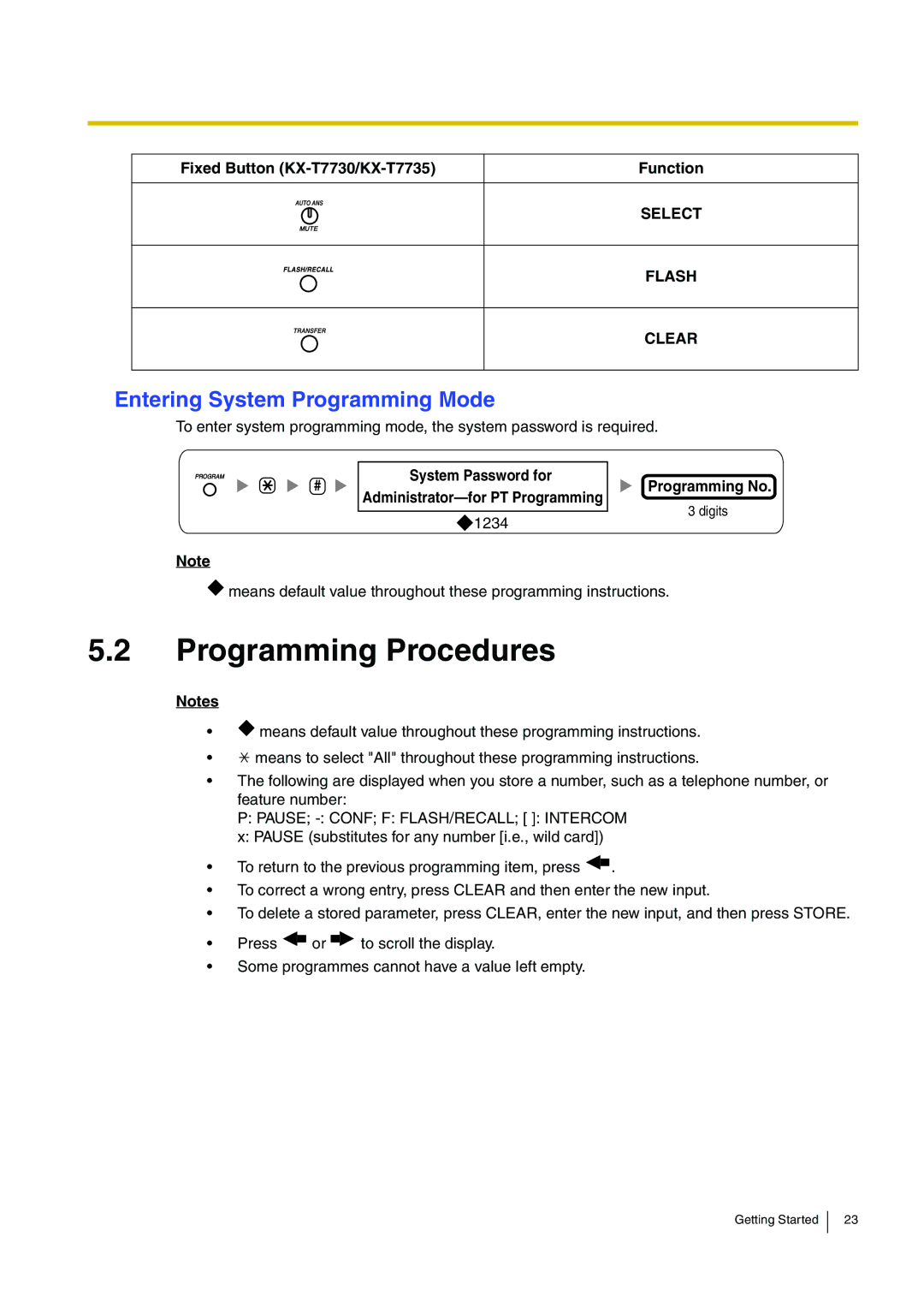 Panasonic KX-TEB308, kx-tea308 manual Programming Procedures, Entering System Programming Mode, Programming No 