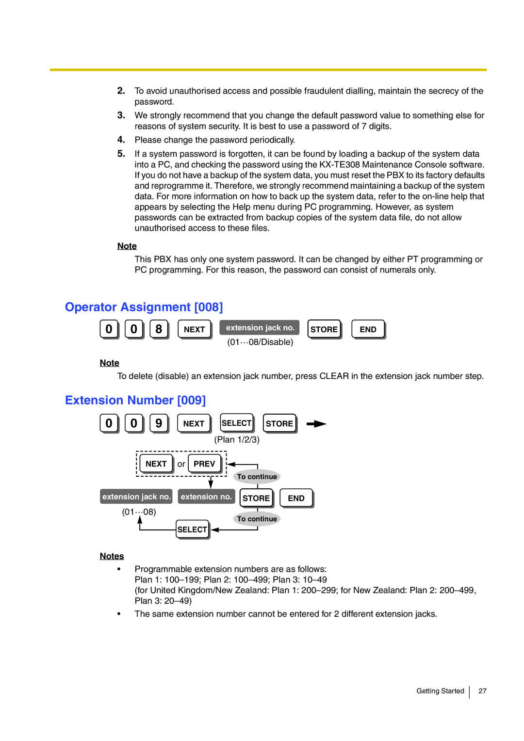 Panasonic KX-TEB308, kx-tea308 manual Operator Assignment, Extension Number 