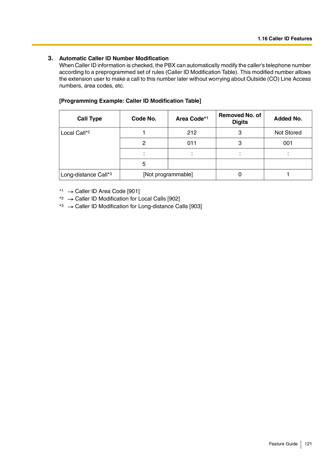 Panasonic kx-tea308 manual Automatic Caller ID Number Modification 