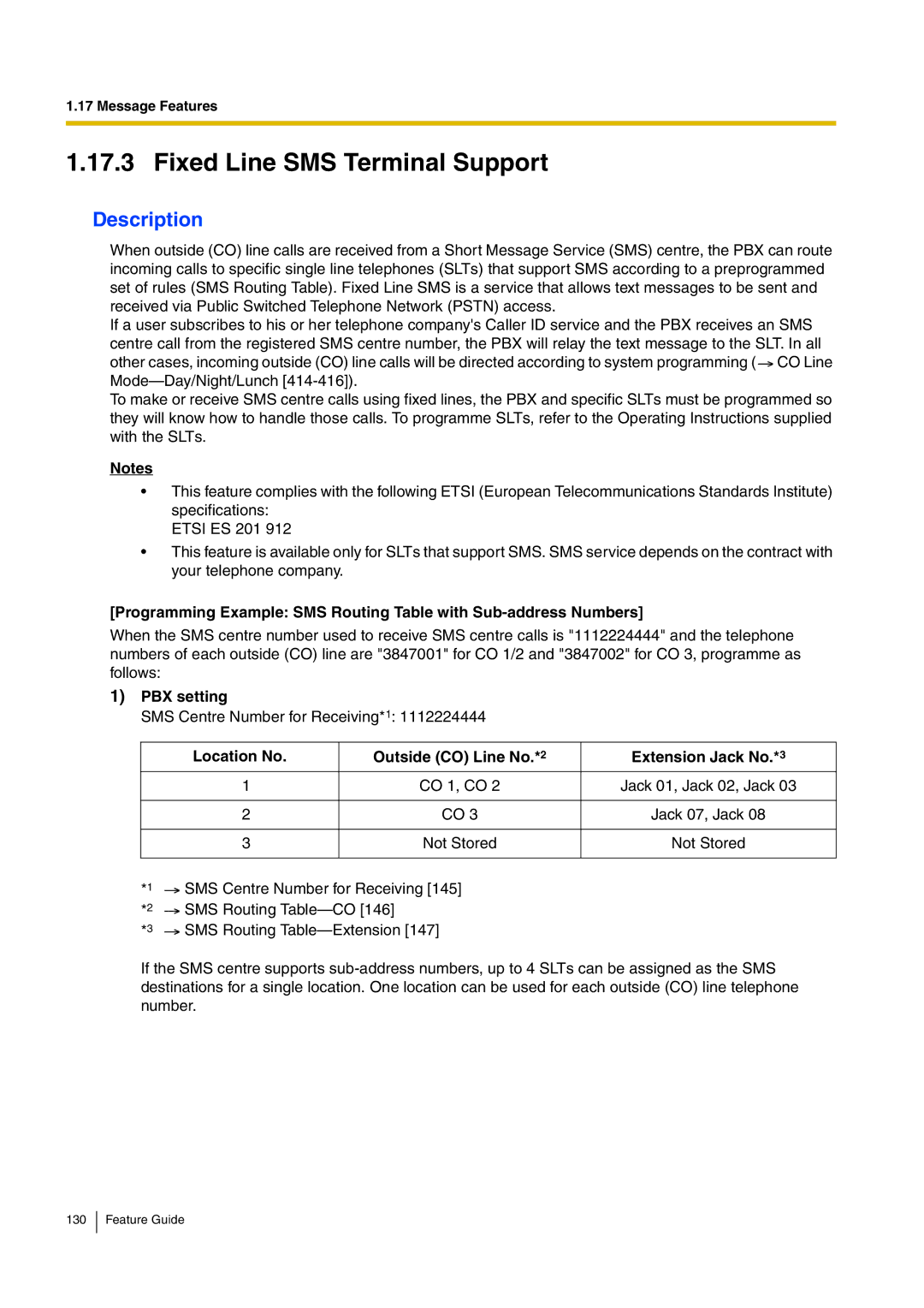 Panasonic kx-tea308 manual Fixed Line SMS Terminal Support, PBX setting, Location No Outside CO Line No Extension Jack No 