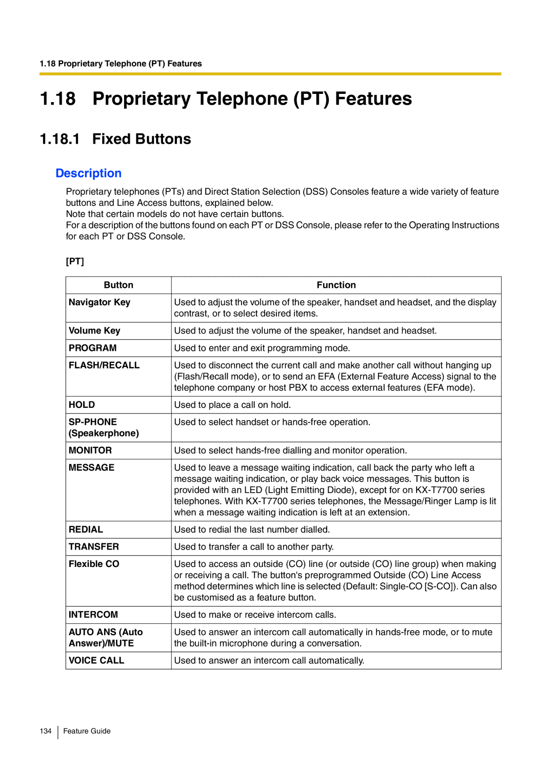 Panasonic kx-tea308 manual Proprietary Telephone PT Features, Fixed Buttons 