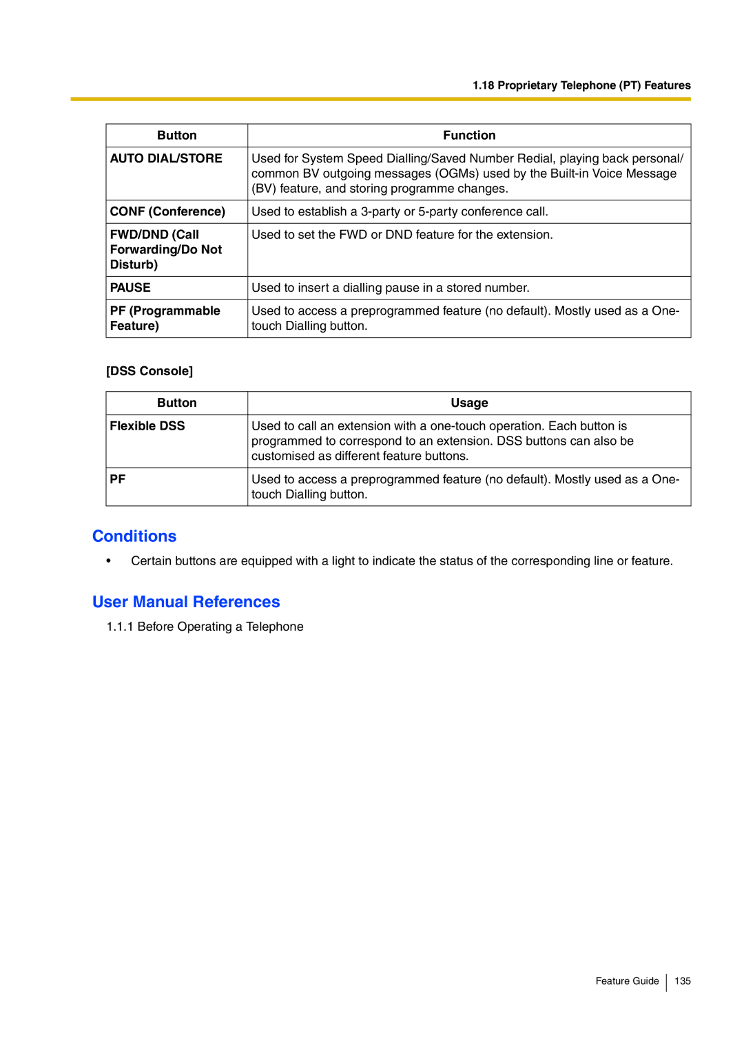 Panasonic kx-tea308 manual Button Function, Conf Conference, FWD/DND Call, Forwarding/Do Not Disturb, PF Programmable 