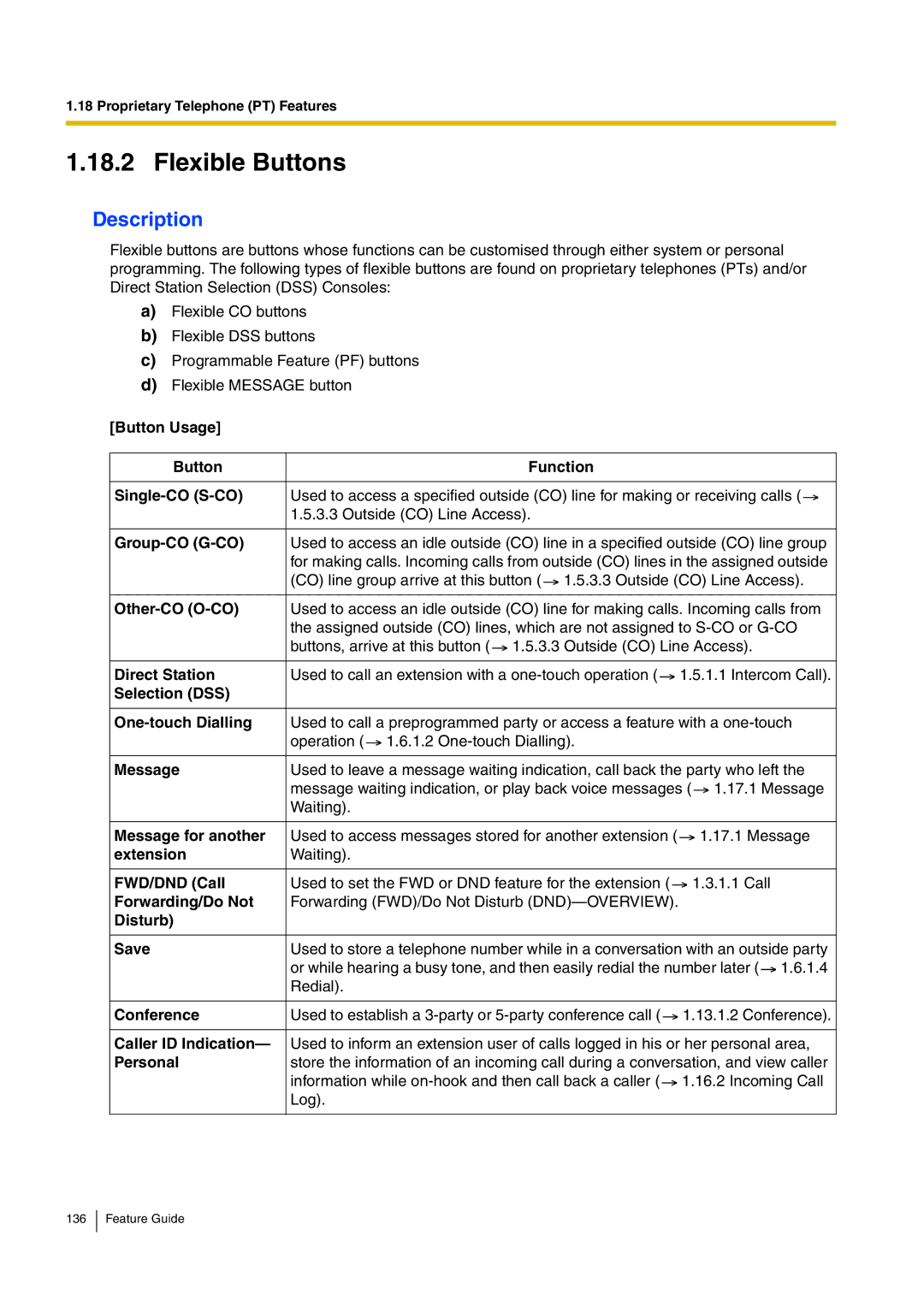 Panasonic kx-tea308 manual Flexible Buttons 