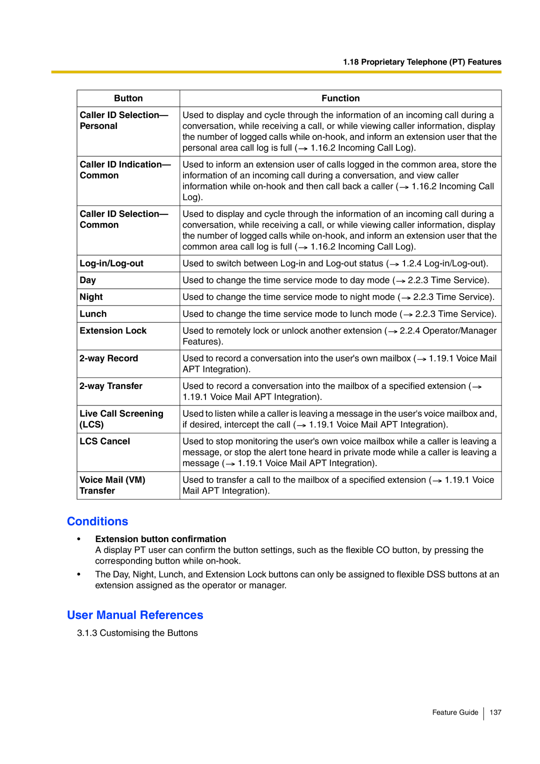 Panasonic kx-tea308 Button Function Caller ID Selection, Common, Log-in/Log-out, Extension Lock, Way Record, Way Transfer 