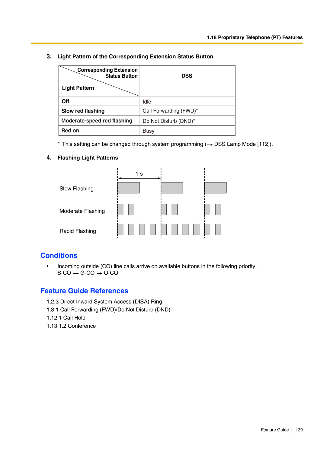 Panasonic kx-tea308 Light Pattern of the Corresponding Extension Status Button, Light Pattern Off, Flashing Light Patterns 