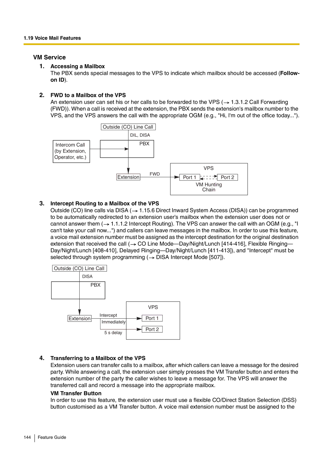 Panasonic kx-tea308 manual VM Service 