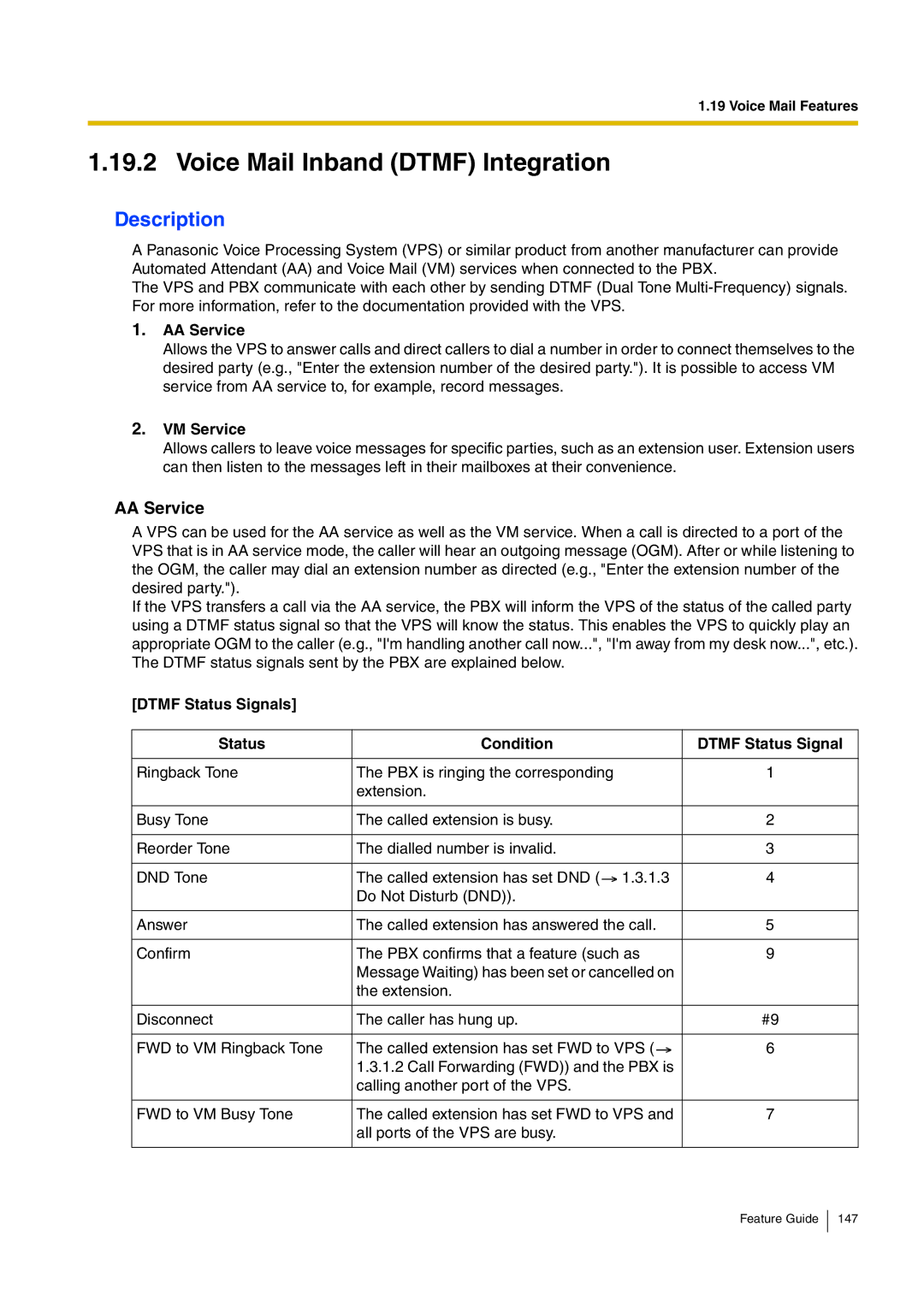 Panasonic kx-tea308 manual Voice Mail Inband Dtmf Integration, Dtmf Status Signals Condition 