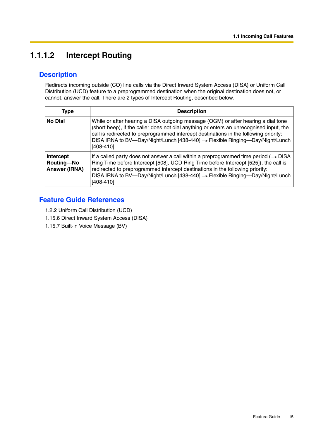 Panasonic kx-tea308 manual Intercept Routing, Type Description No Dial, Routing-No, Answer Irna 