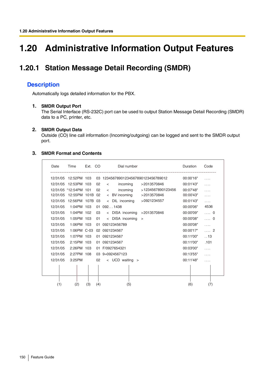 Panasonic kx-tea308 Administrative Information Output Features, Station Message Detail Recording Smdr, Smdr Output Port 