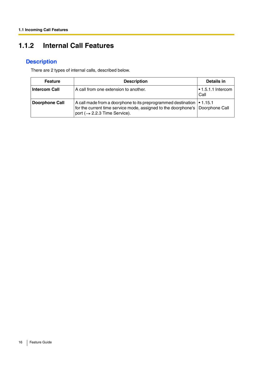 Panasonic kx-tea308 manual Internal Call Features, Feature Description Details Intercom Call, Doorphone Call 