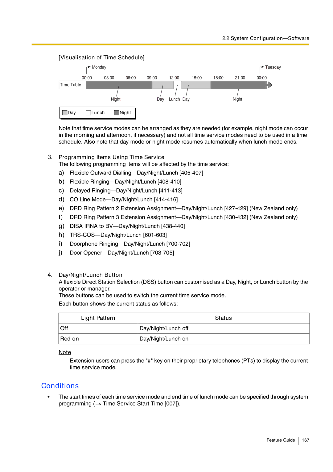 Panasonic kx-tea308 manual Visualisation of Time Schedule, Programming Items Using Time Service, Day/Night/Lunch Button 