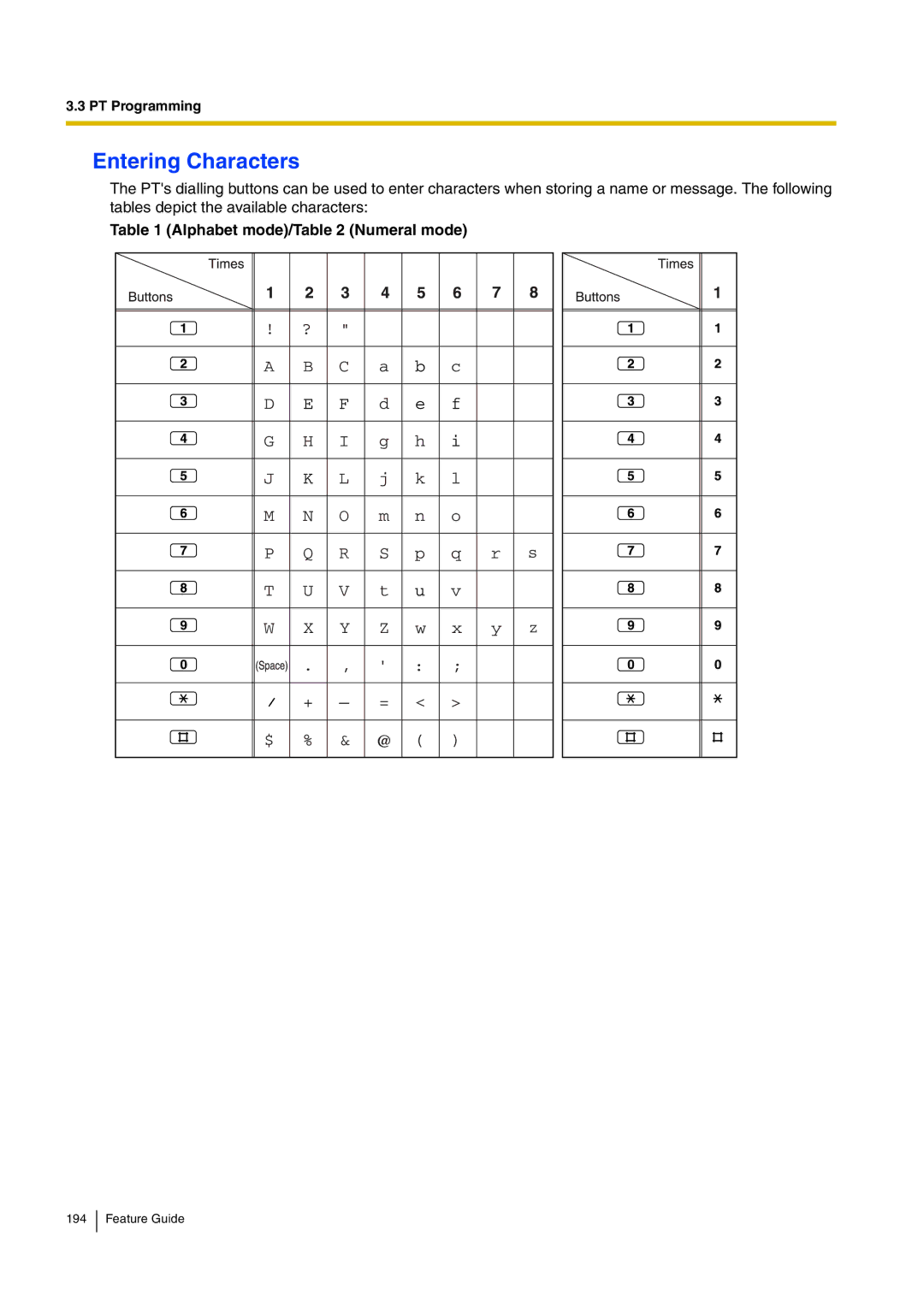 Panasonic kx-tea308 manual Entering Characters, Alphabet mode/ Numeral mode 