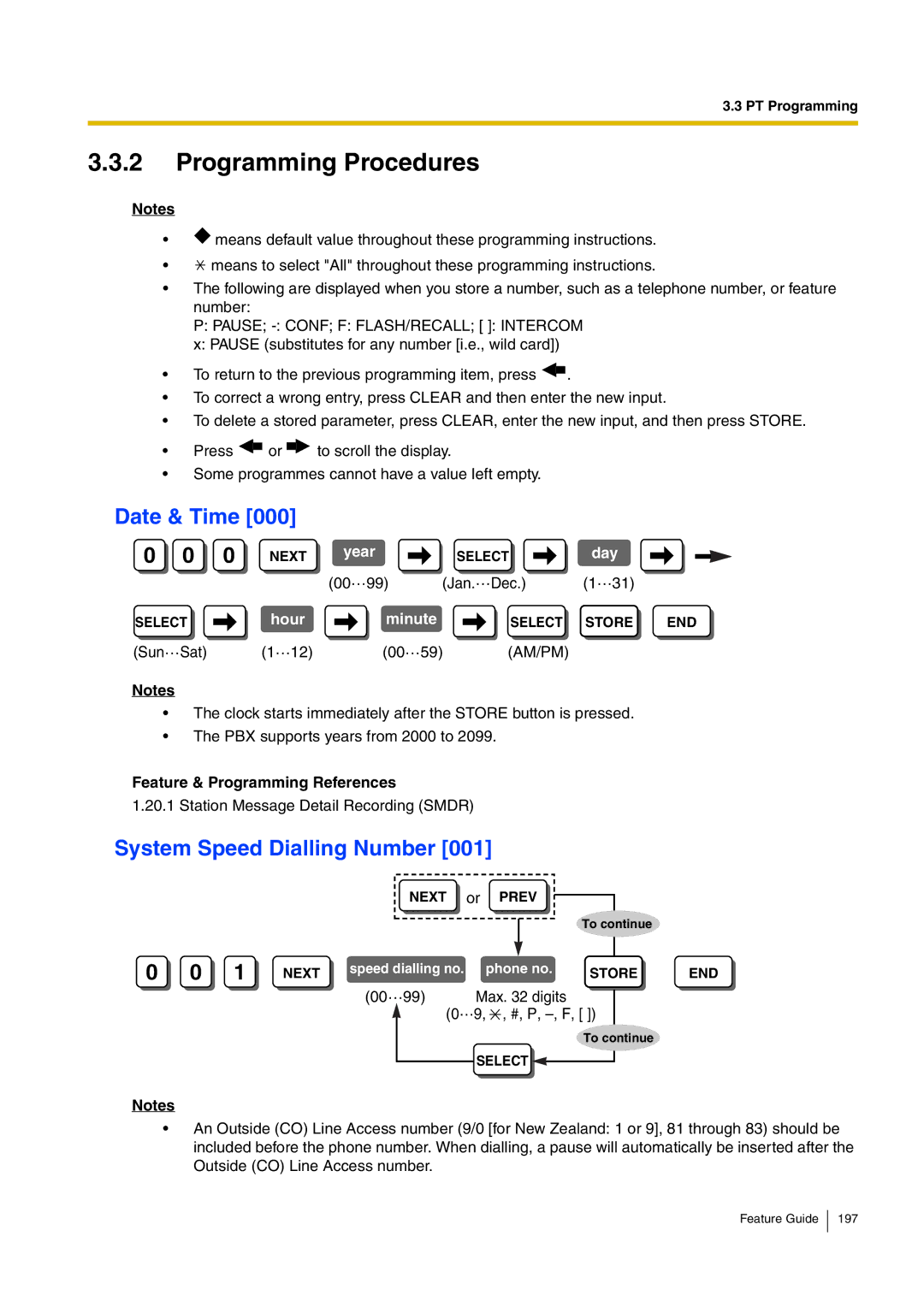 Panasonic kx-tea308 Programming Procedures, Date & Time, System Speed Dialling Number, Feature & Programming References 