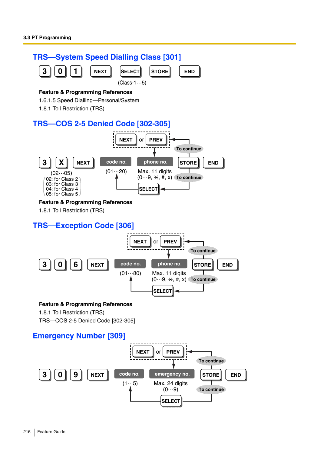 Panasonic kx-tea308 manual TRS-System Speed Dialling Class, TRS-COS 2-5 Denied Code, TRS-Exception Code, Emergency Number 