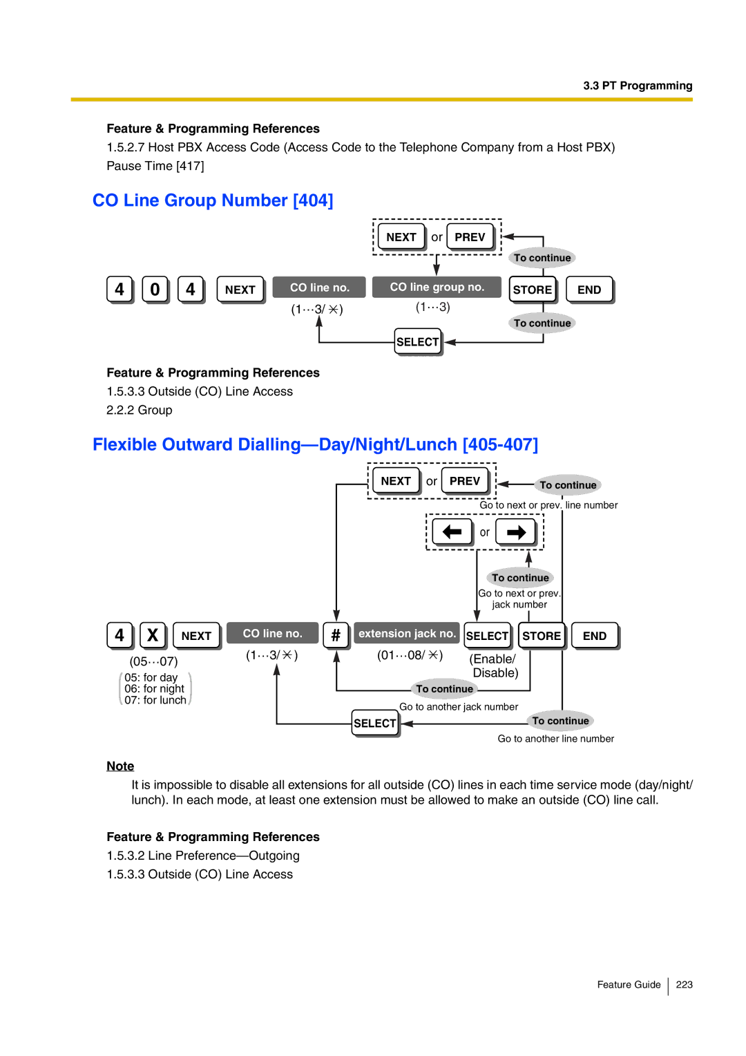 Panasonic kx-tea308 manual CO Line Group Number, Flexible Outward Dialling-Day/Night/Lunch 