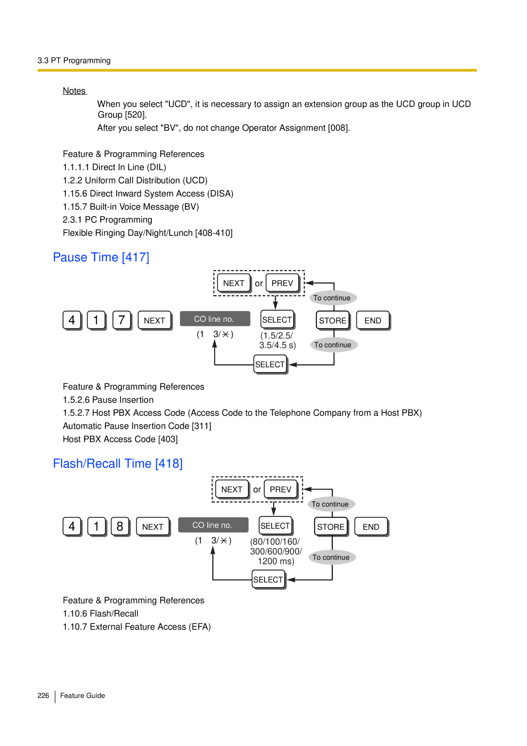 Panasonic kx-tea308 manual Pause Time, Flash/Recall Time 