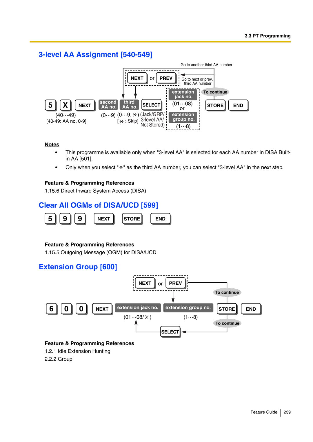 Panasonic kx-tea308 manual Level AA Assignment, Clear All OGMs of DISA/UCD, Extension Group 