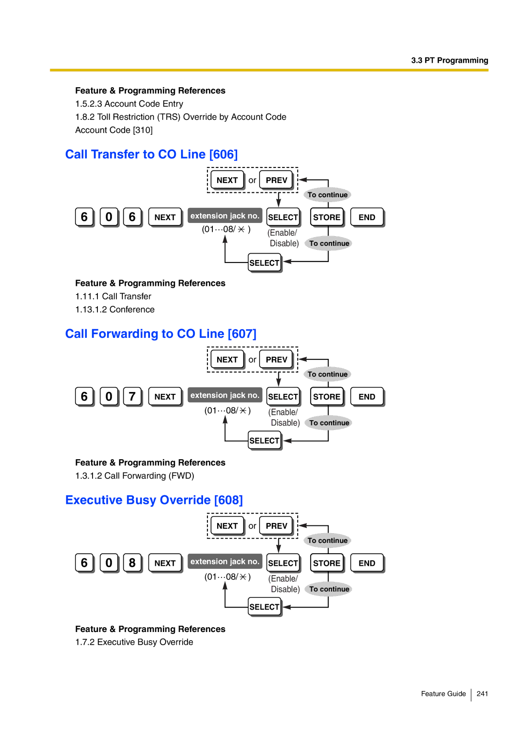 Panasonic kx-tea308 manual Call Transfer to CO Line, Call Forwarding to CO Line, Executive Busy Override 