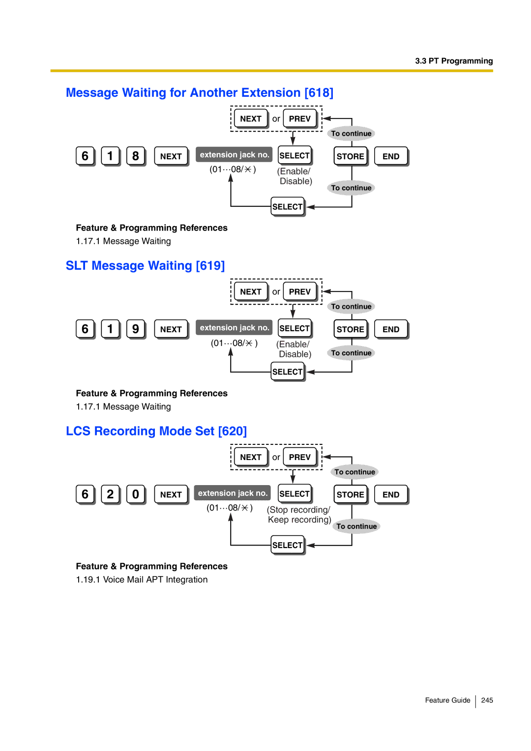 Panasonic kx-tea308 manual Message Waiting for Another Extension, SLT Message Waiting, LCS Recording Mode Set 