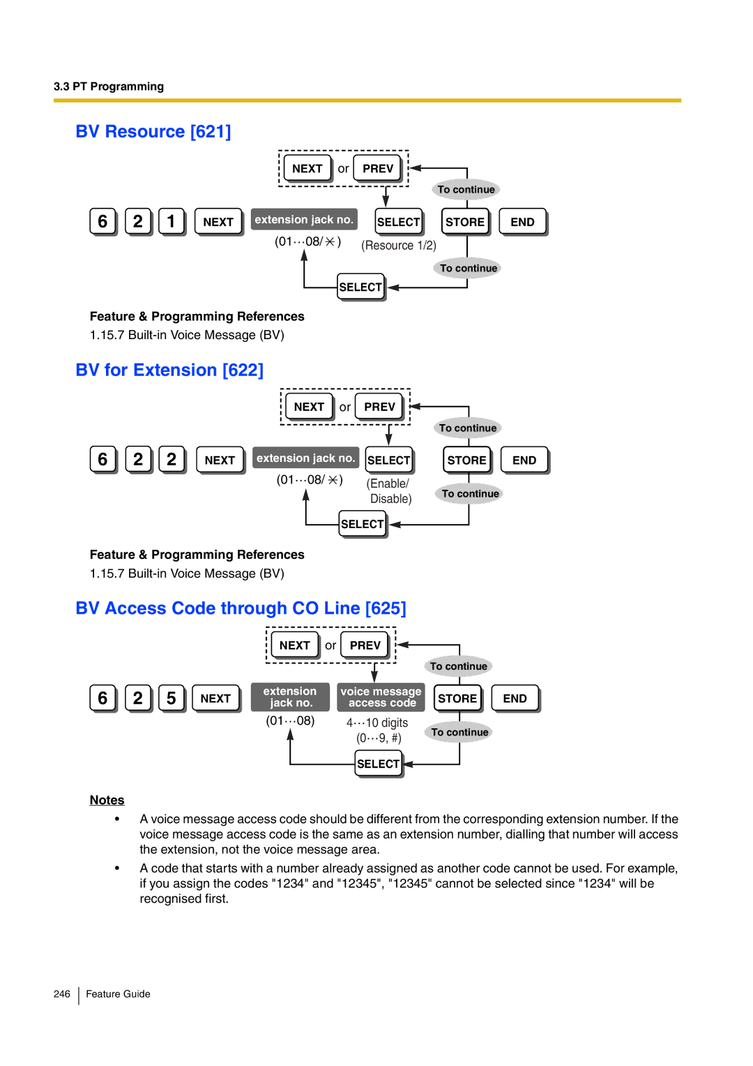 Panasonic kx-tea308 manual BV Resource, BV for Extension, BV Access Code through CO Line 