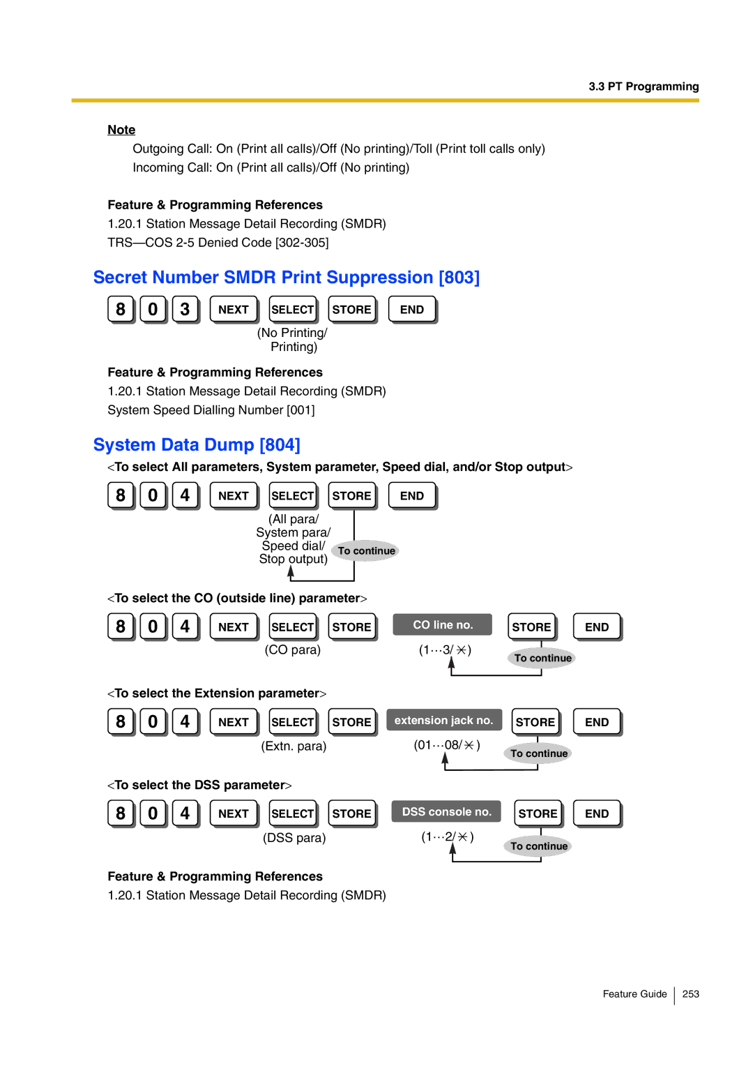 Panasonic kx-tea308 manual Secret Number Smdr Print Suppression, System Data Dump 