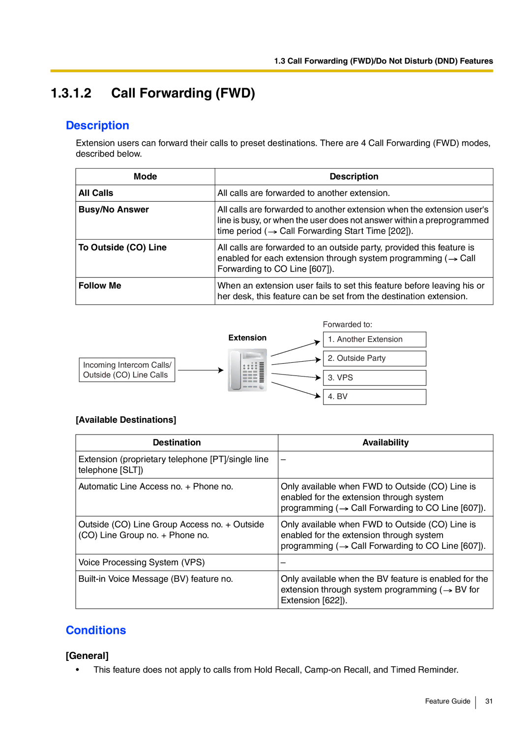 Panasonic kx-tea308 manual Call Forwarding FWD, General 