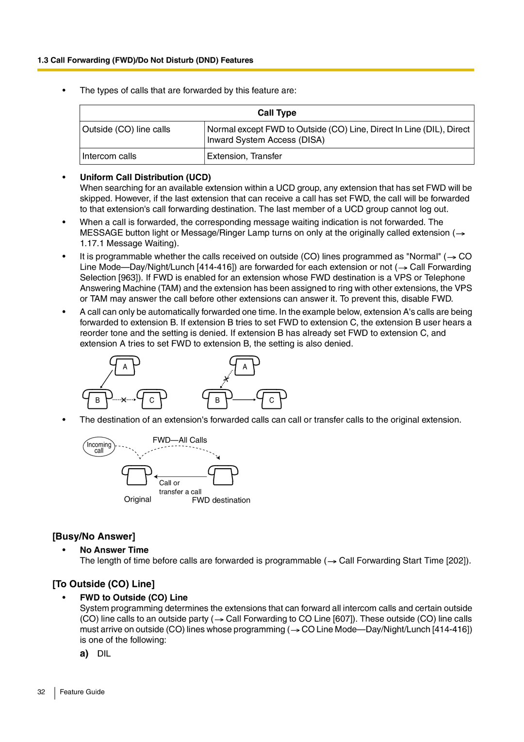 Panasonic kx-tea308 manual Busy/No Answer, To Outside CO Line 