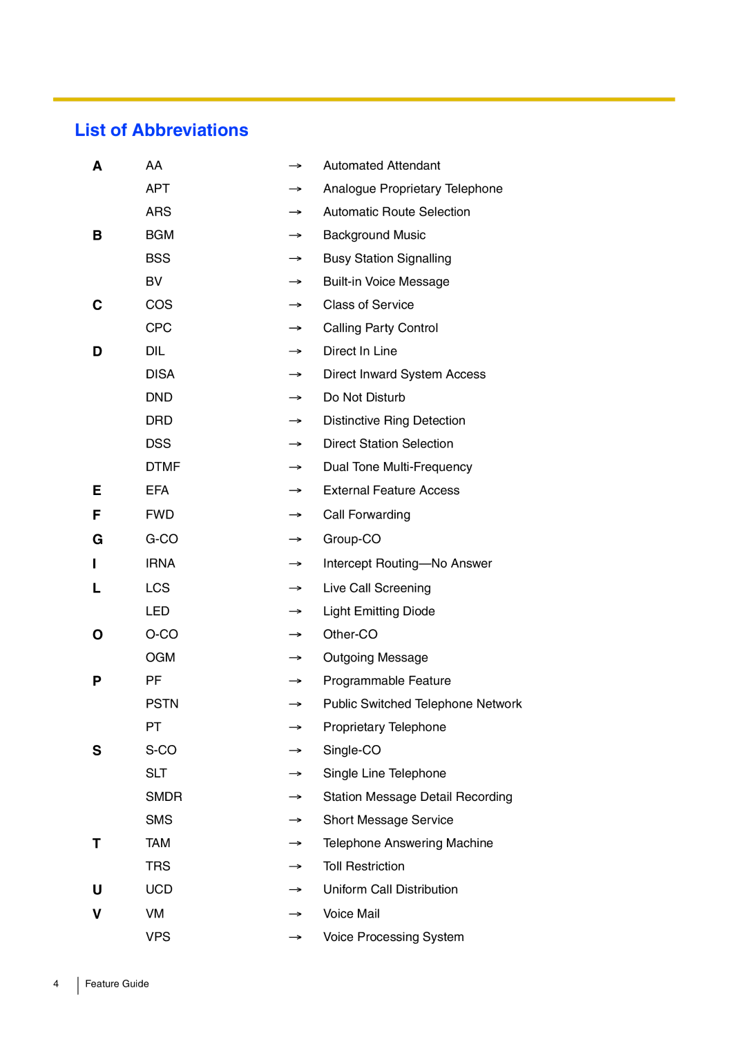 Panasonic kx-tea308 manual List of Abbreviations 