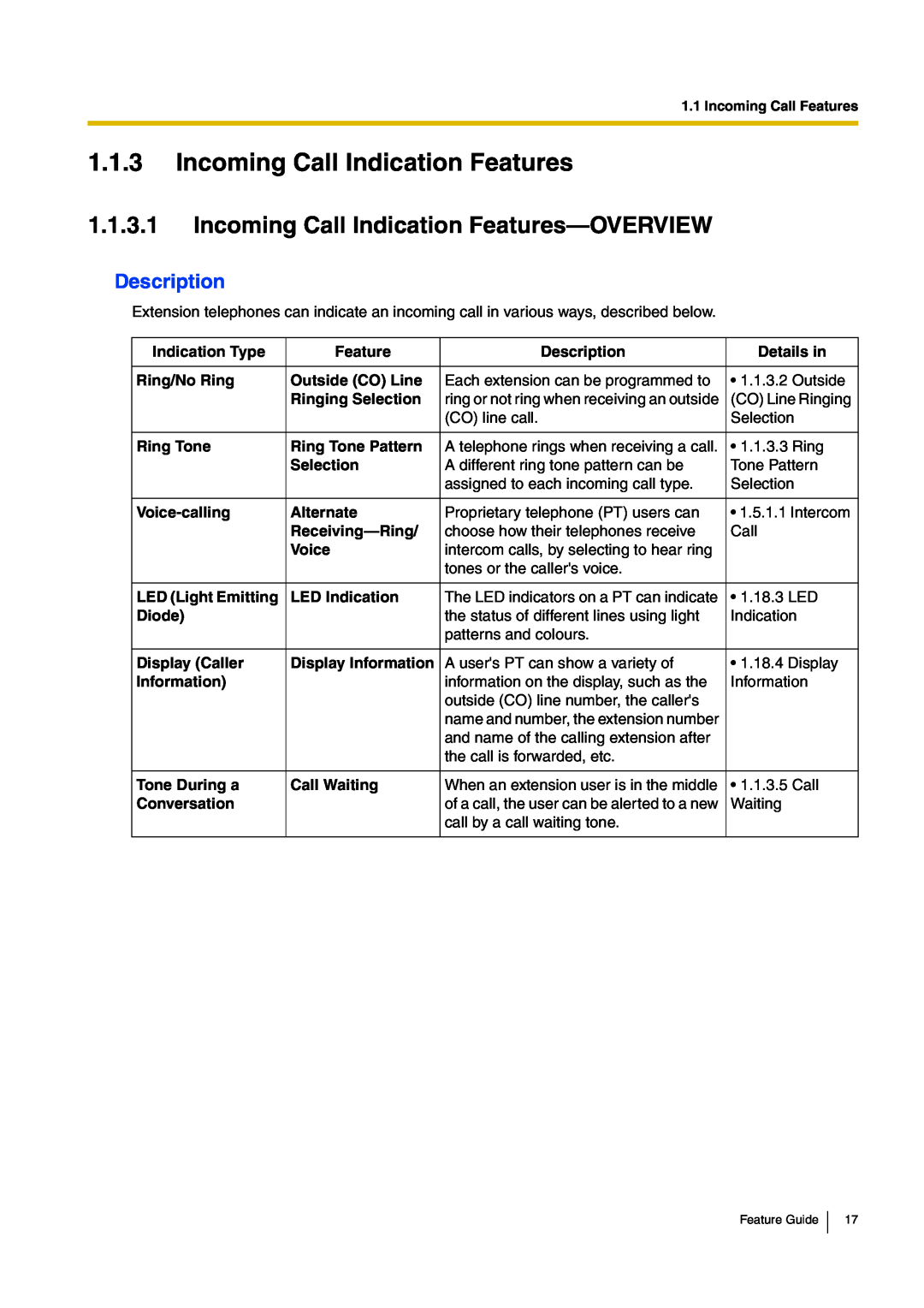 Panasonic kx-tea308 1.1.3Incoming Call Indication Features, 1.1.3.1Incoming Call Indication Features—OVERVIEW, Description 