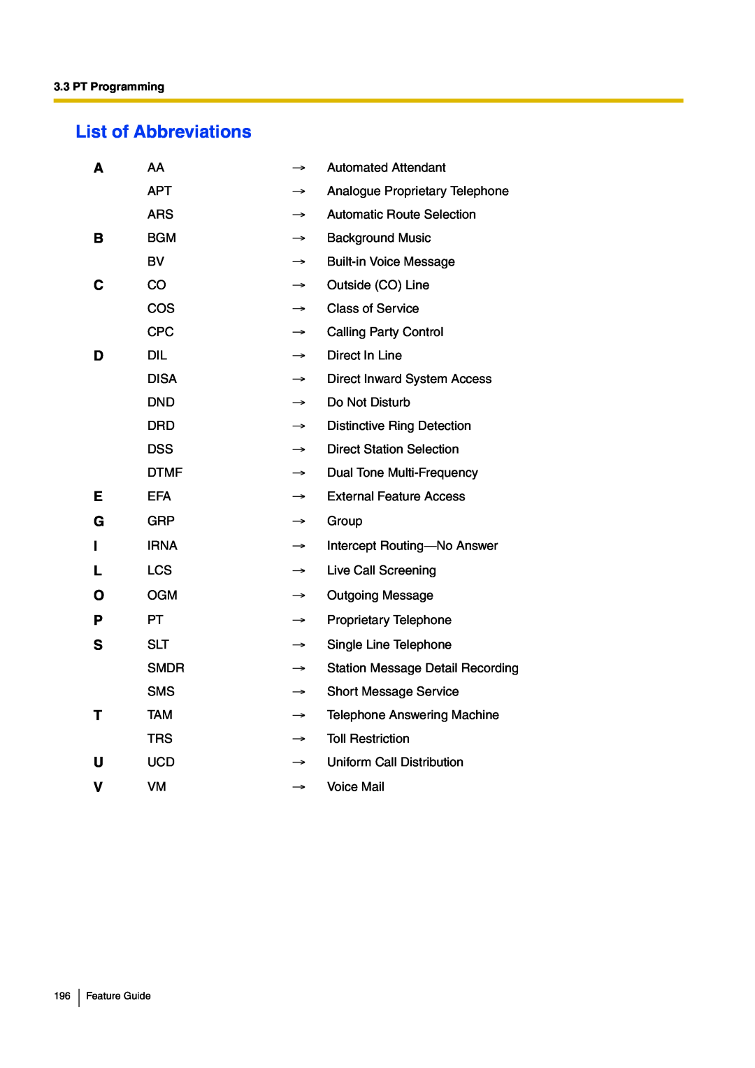 Panasonic kx-tea308 manual List of Abbreviations, Automated Attendant 